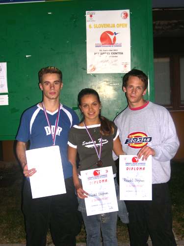 Stephan, Luisa und Peter Gro�mann